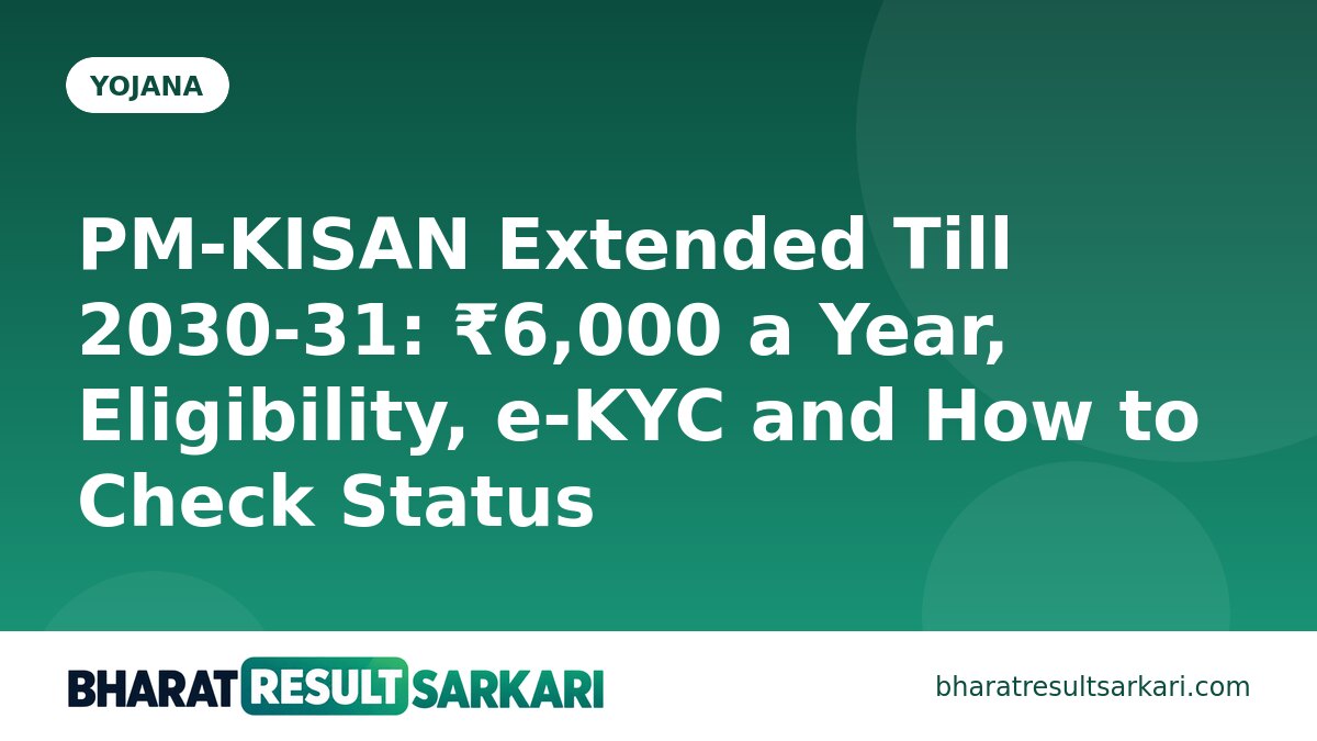 PM-KISAN Extended Till 2030-31: ₹6,000 a Year, Eligibility, e-KYC and How to Check Status